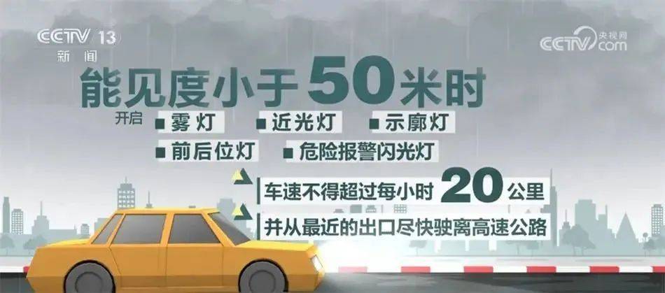 玉溪最新上海24小时天气预报查询方法分析(最方便真实的玉溪上海24小时分时天气预报方法)