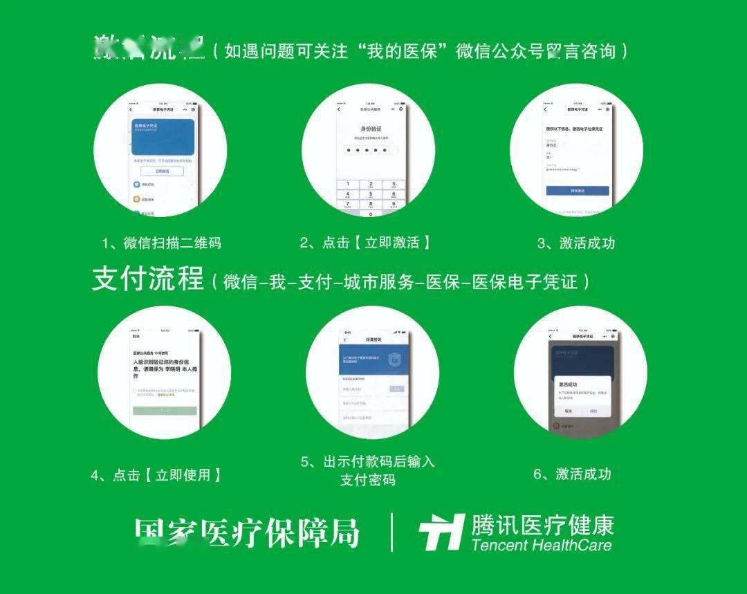 玉溪关于急用钱24小时套医保卡微信的信息