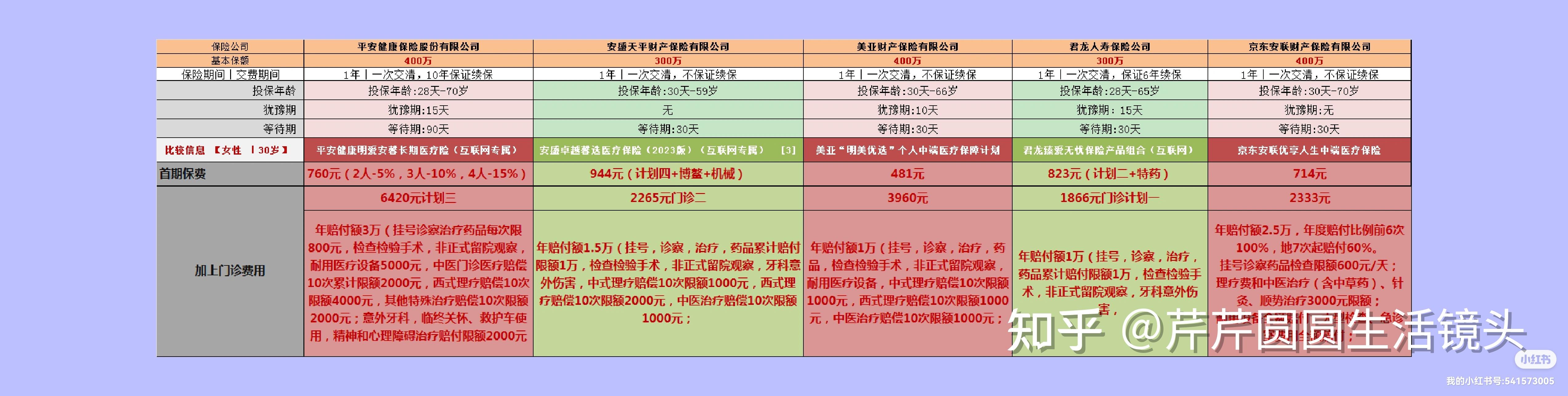 玉溪最新医保提取代办中介怎么联系方法分析(最方便真实的玉溪提取医疗保险提取需要什么手续方法)