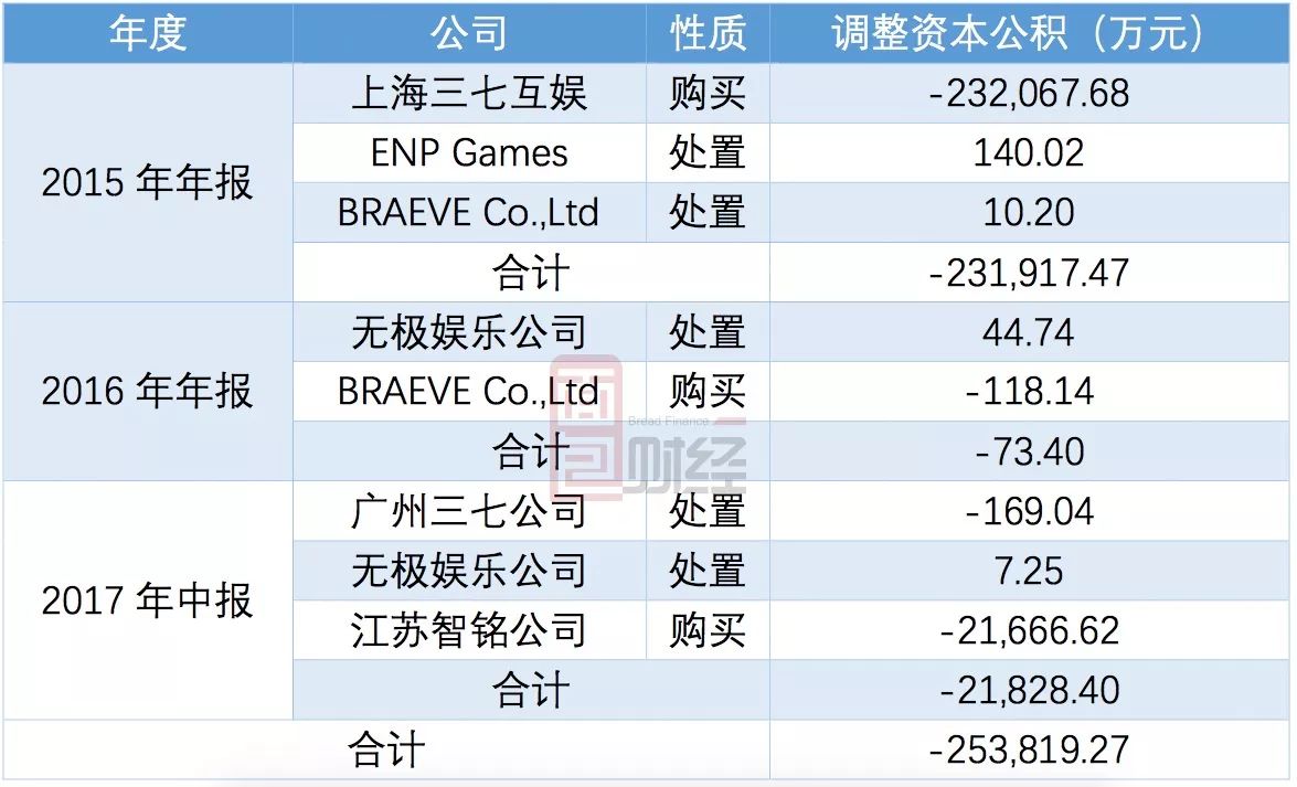 玉溪最新一般什么店愿意帮忙套现方法分析(最方便真实的玉溪专门帮人套现是什么行业方法)