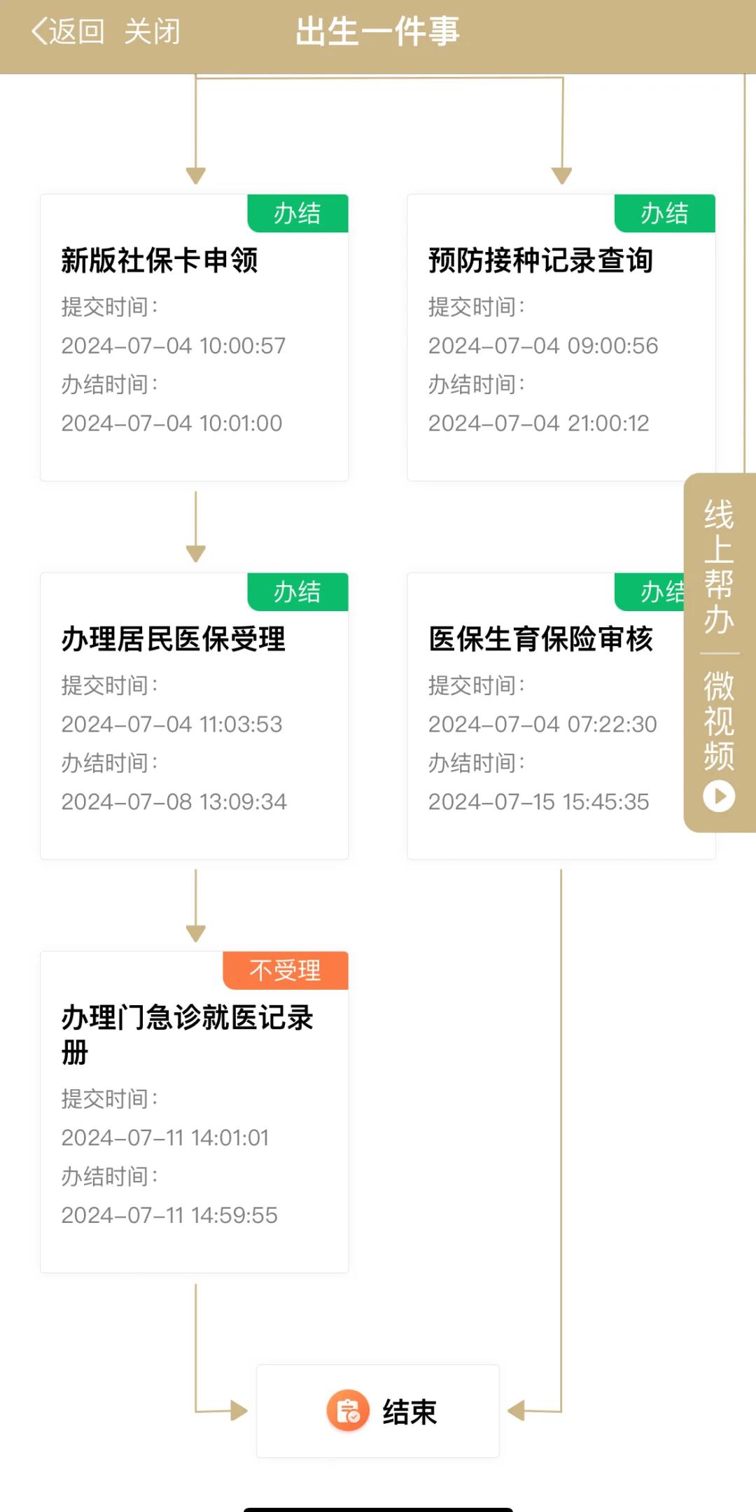 玉溪最新上海急用钱套医保卡联系方式方法分析(最方便真实的玉溪上海医保卡套取现金操作2020方法)