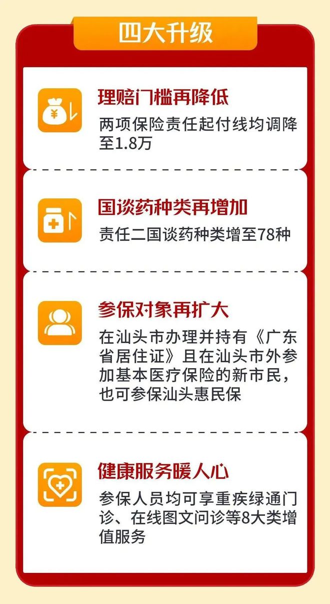 玉溪最新医保套现怎么套啊最快的办法方法分析(最方便真实的玉溪医保套现怎么套啊最快的办法徾欣qw413612医保套出钱方法)