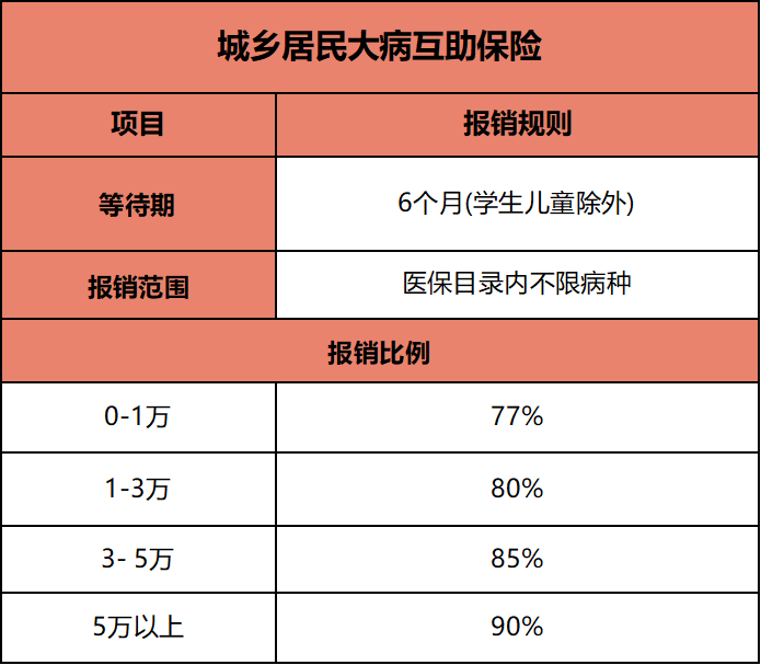 玉溪最新找中介10分钟提取医保成都方法分析(最方便真实的玉溪中介医保卡怎么取现方法)