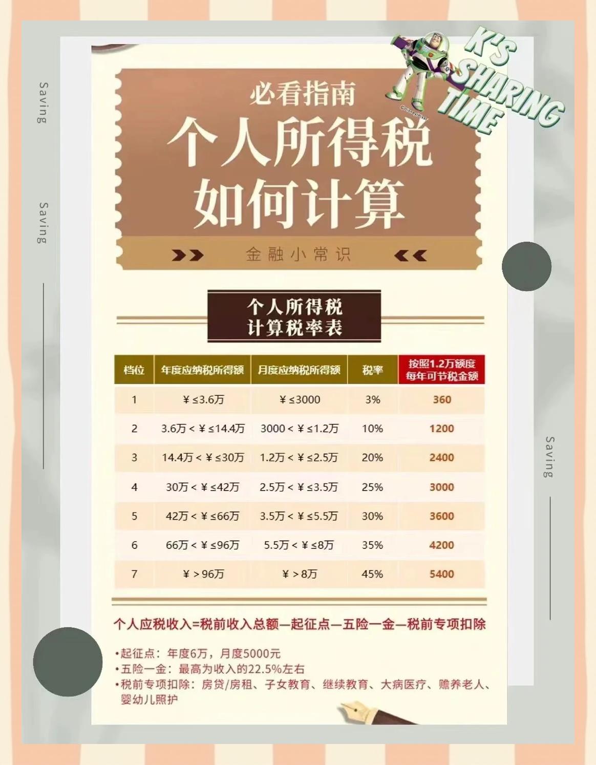 玉溪最新找中介10分钟提取养老金的钱方法分析(最方便真实的玉溪中介提取公积金的方法方法)