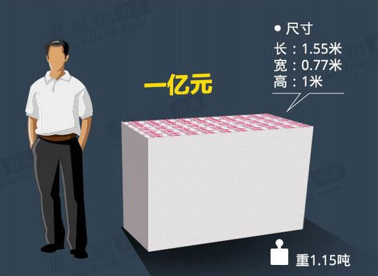 玉溪最新急用钱套医保卡怎么套出来现金方法分析(最方便真实的玉溪套现医保卡有什么风险方法)
