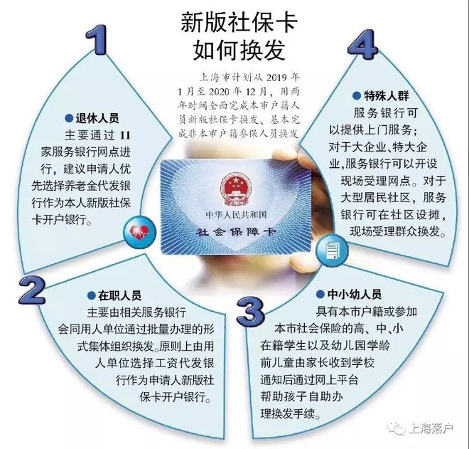 玉溪最新常州医保卡惠民保险代扣怎么取消方法分析(最方便真实的玉溪常州医保卡惠民保险代扣怎么取消不了方法)