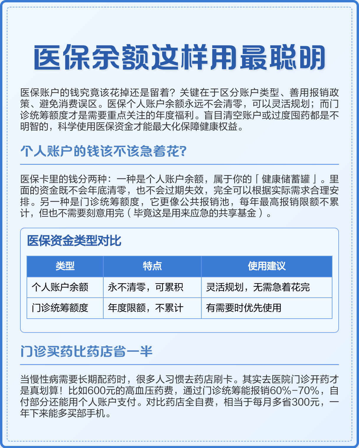 玉溪最新医保卡钱会过期吗方法分析(最方便真实的玉溪医保卡上余额会过期吗方法)