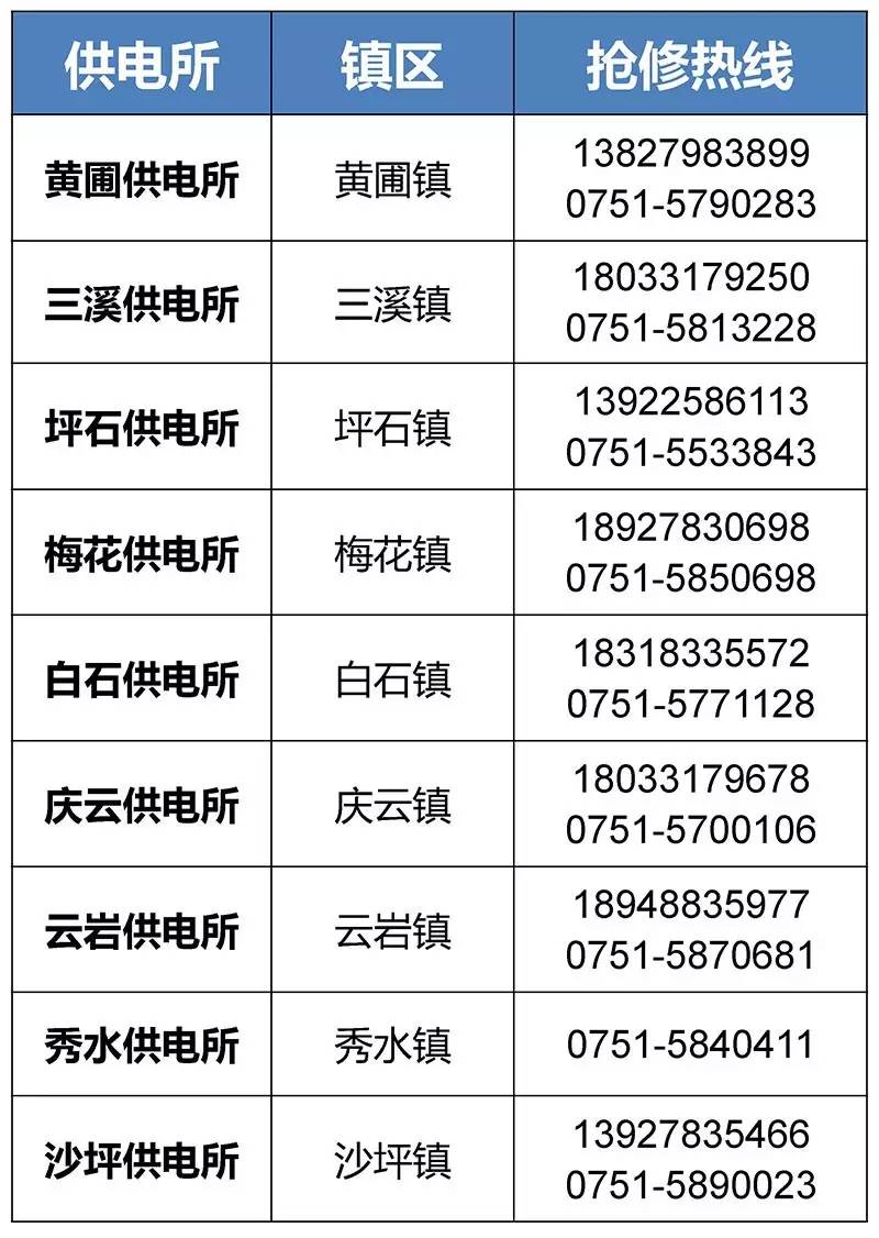 玉溪最新医保24小时咨询电话人工方法分析(最方便真实的玉溪海淀医保24小时咨询电话人工方法)