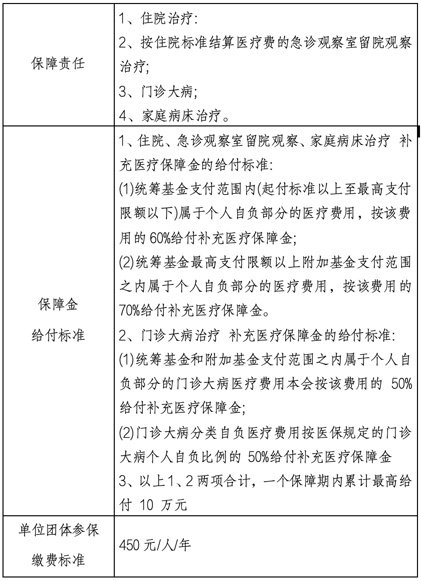 玉溪最新上海医保提现中介方法分析(最方便真实的玉溪什么药店愿意给你套医保卡方法)