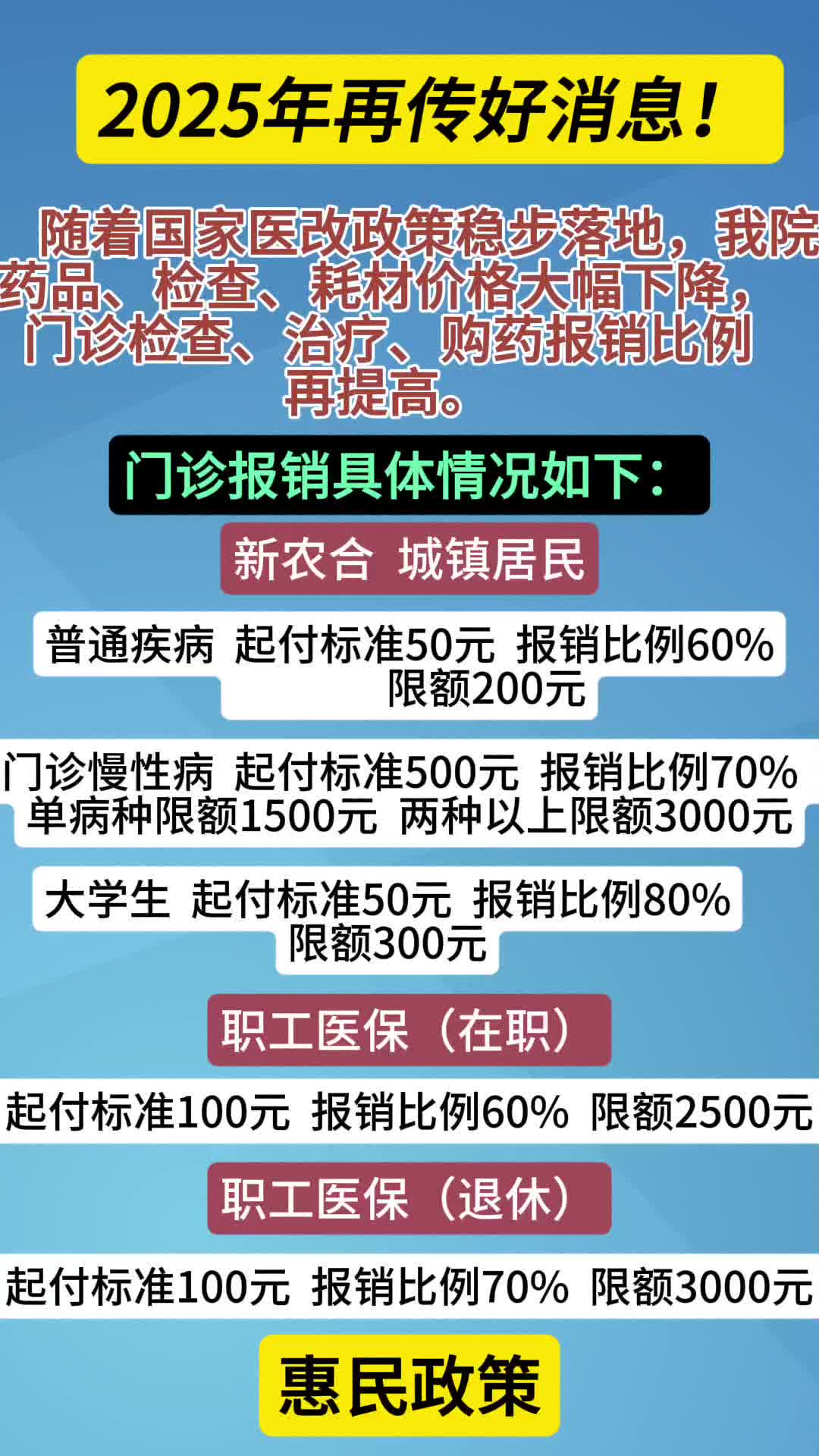 玉溪最新全国医保卡回收联系方式方法分析(最方便真实的玉溪医保卡回收比例是多少方法)