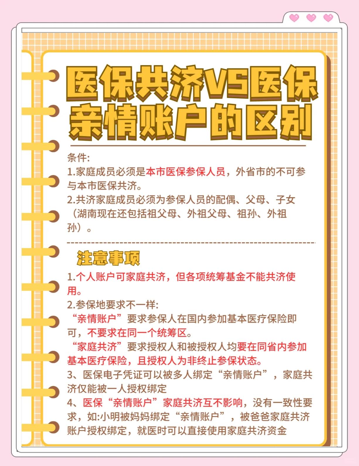 玉溪最新医保5%与9%的区别方法分析(最方便真实的玉溪医保10%和55%的区别方法)